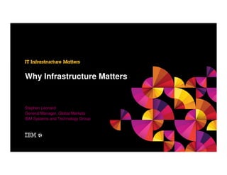 Why Infrastructure Matters

Stephen Leonard
General Manager, Global Markets
IBM Systems and Technology Group

 