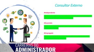 Consultor Externo
#Independente
#Associado
#Empregado
Associar-se a outros apenas com foco em um determinado projeto
e/ou atua de forma autônoma (Sozinho);
Sendo PJ ou Contrato Social, associa-se a uma organização , sendo
dirigido por alguém;
Funcionário de uma empresa de consultoria, tendo sua carreira
dentro do modelo da empresa.
 
