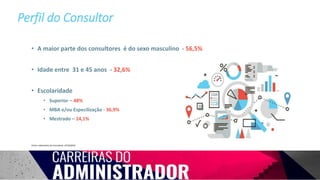 • A maior parte dos consultores é do sexo masculino - 56,5%
• Idade entre 31 e 45 anos - 32,6%
• Escolaridade
• Superior – 48%
• MBA e/ou Especilização - 36,9%
• Mestrado – 14,1%
Perfil do Consultor
Fonte: Laboratório da Consultoria 14/10/2016
 