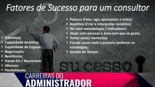 Fatores de Sucesso para um consultor
▪ Postura (Falar, agir, apresentar e trato);
▪ Analítico (Criar e interpretar cenários);
▪ Ter uma metodologia / indicadores;
▪ Atuar com pessoas e área com que se gosta;
▪ Tenha um(a) mentor(a);
▪ Estude casos reais e procure conhecer as
estratégias;
▪ Gestão do Tempo.
▪ Liderança;
▪ Capacidade Analítica;
▪ Capacidade de Engajar;
▪ Negociação;
▪ Resiliência;
▪ Hands On / Resolutivo;
▪ Idiomas;
▪ Flexibilidade;
 