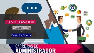TIPOS DE CONSULTORES
Consultor Iterno
x
Consultor Externo
 