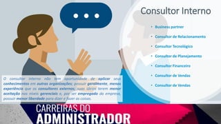 Consultor Interno
• Business partner
• Consultor de Relacionamento
• Consultor Tecnológico
• Consultor de Planejamento
• Consultor Financeiro
• Consultor de Vendas
• Consultor de Vendas
O consultor interno não tem oportunidade de aplicar seus
conhecimentos em outras organizações; possuir geralmente, menos
experiência que os consultores externos; suas ideias terem menor
aceitação nos níveis gerenciais e, por ser empregado da empresa,
possuir menor liberdade para dizer e fazer as coisas.
 