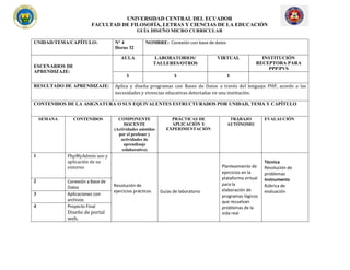 UNIVERSIDAD CENTRAL DEL ECUADOR
FACULTAD DE FILOSOFÍA, LETRAS Y CIENCIAS DE LA EDUCACIÓN
GUÍA DISEÑO MICRO CURRICULAR
UNIDAD/TEMA/CAPÍTULO: N° 4
Horas 32
NOMBRE: Conexión con base de datos
ESCENARIOS DE
APRENDIZAJE:
AULA LABORATORIOS/
TALLERES/OTROS
VIRTUAL INSTITUCIÓN
RECEPTORA PARA
PPP/PVS
x x x
RESULTADO DE APRENDIZAJE: Aplica y diseña programas con Bases de Datos a través del lenguaje PHP, acorde a las
necesidades y vivencias educativas detectadas en una institución.
CONTENIDOS DE LA ASIGNATURA O SUS EQUIVALENTES ESTRUCTURADOS POR UNIDAD, TEMA Y CAPÍTULO
SEMANA CONTENIDOS COMPONENTE
DOCENTE
(Actividades asistidas
por el profesor y
actividades de
aprendizaje
colaborativo)
PRÁCTICAS DE
APLICACIÓN Y
EXPERIMENTACIÓN
TRABAJO
AUTÓNOMO
EVALAUCIÓN
1 PhpMyAdmin uso y
aplicación de su
entorno
Resolución de
ejercicios prácticos Guías de laboratorio
Planteamiento de
ejercicios en la
plataforma virtual
para la
elaboración de
programas lógicos
que resuelvan
problemas de la
vida real
Técnica
Resolución de
problemas
Instrumento
Rúbrica de
evaluación
2 Conexión a Base de
Datos
3 Aplicaciones con
archivos
4 Proyecto Final
Diseño de portal
web.
 