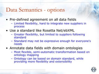 Data Semantics - options
• Pre-defined agreement on all data fields
  – Limited flexibility, hard to integrate new suppliers in
    process
• Use a standard like Rosetta Net/ebXML
  – Greater flexibility, but limited to suppliers following
    standard
  – Standard may not be expressive enough for everyone's
    needs
• Annotate data fields with domain ontologies
  – Most flexible, semi-automatic transformation based on
    ontology mapping
  – Ontology can be based on domain standard, while
    providing more flexibility and extensibility
 