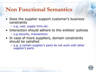 Non Functional Semantics
• Does the supplier support customer’s business
  constraints
   – e.g. cost, supply time etc.
• Interaction should adhere to the entities’ policies
   – e.g security, transactions
• In case of more suppliers, domain constraints
  should be satisfied
   – e.g. a certain supplier’s parts do not work with other
     supplier’s parts
 