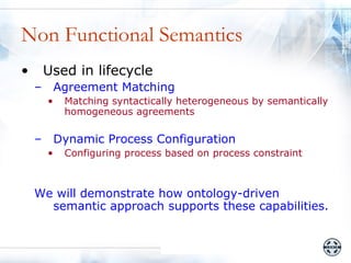 Non Functional Semantics
•    Used in lifecycle
    – Agreement Matching
      •   Matching syntactically heterogeneous by semantically
          homogeneous agreements

    – Dynamic Process Configuration
      •   Configuring process based on process constraint



    We will demonstrate how ontology-driven
      semantic approach supports these capabilities.
 