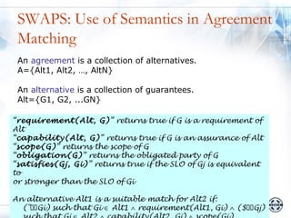 SWAPS: Use of Semantics in Agreement
 Matching
 An agreement is a collection of alternatives.
 A={Alt1, Alt2, …, AltN}

 An alternative is a collection of guarantees.
 Alt={G1, G2, ...GN}

 A guarantee is defined as a collection-
“requirement(Alt, G) ” returns true if G is a requirement of
 G={Scope, Obligated, SLO, Qualifying Condition, Business
Alt
 Value}
“capability(Alt, G) ” returns true if G is an assurance of Alt
“scope(G)” returns the scope of G
“obligation(G) ” returns the obligated party and consumer
 There is a potential match between provider of G
 alternatives if:
“satisfies(Gj, Gi)” returns true if the SLO of Gj is equivalent
to
or stronger than the of one Gi
 For all requirement SLO of alternative, there is a capability in
 other alternative, which has the same scope and the same
An alternative Alt1 SLO suitable match for Alt2 if:the request.
 obligation and the is a of the capability satisfies
  ("Gi) such that Gi ∈ Alt1 ∧ requirement(Alt1, Gi) ∧ ($Gj)
 