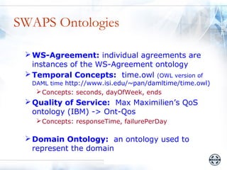SWAPS Ontologies

  WS-Agreement: individual agreements are
   instances of the WS-Agreement ontology
  Temporal Concepts: time.owl (OWL version of
  DAML time http://www.isi.edu/~pan/damltime/time.owl)
    Concepts: seconds, dayOfWeek, ends
  Quality of Service: Max Maximilien’s QoS
   ontology (IBM) -> Ont-Qos
    Concepts: responseTime, failurePerDay

  Domain Ontology: an ontology used to
   represent the domain
 