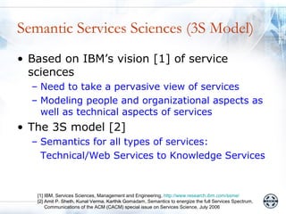 Semantic Services Sciences (3S Model)
• Based on IBM’s vision [1] of service
  sciences
  – Need to take a pervasive view of services
  – Modeling people and organizational aspects as
    well as technical aspects of services
• The 3S model [2]
  – Semantics for all types of services:
    Technical/Web Services to Knowledge Services



   [1] IBM, Services Sciences, Management and Engineering, http://www.research.ibm.com/ssme/
   [2] Amit P. Sheth, Kunal Verma, Karthik Gomadam, Semantics to energize the full Services Spectrum,
       Communications of the ACM (CACM) special issue on Services Science, July 2006
 