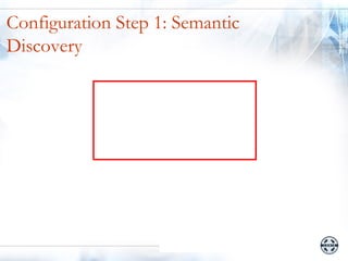 Configuration Step 1: Semantic
Discovery
 