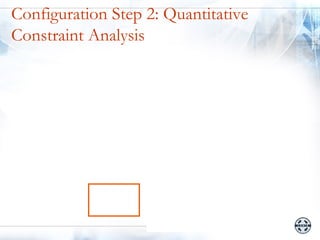 Configuration Step 2: Quantitative
Constraint Analysis
 