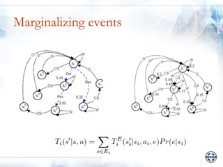 Marginalizing events
 