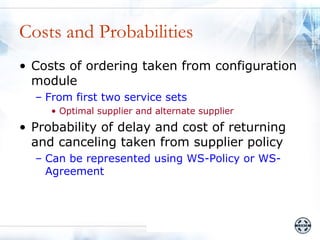 Costs and Probabilities
• Costs of ordering taken from configuration
  module
  – From first two service sets
     • Optimal supplier and alternate supplier
• Probability of delay and cost of returning
  and canceling taken from supplier policy
  – Can be represented using WS-Policy or WS-
    Agreement
 