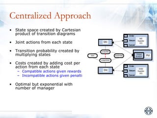 Centralized Approach
• State space created by Cartesian
  product of transition diagrams

• Joint actions from each state

• Transition probability created by
  multiplying states

• Costs created by adding cost per
  action from each state
   – Compatible actions given rewards
   – Incompatible actions given penalties

• Optimal but exponential with
  number of manager
 