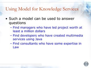 Using Model for Knowledge Services
• Such a model can be used to answer
  questions
  – Find managers who have led project worth at
    least a million dollars
  – Find developers who have created multimedia
    services using Java
  – Find consultants who have some expertise in
    Law
 