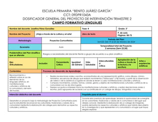 ESCUELA PRIMARIA “BENITO JUÁREZ GARCÍA”
CCT: 09DPR1043A
DOSIFICADOR GENERAL DEL PROYECTO DE INTERVENCIÓN TRIMESTRE 2
CAMPO FORMATIVO LENGUAJES
Nombre del docente: Josefina Pérez González Fase: 4 Grado: 3°
Nombre del Proyecto: ¡Viaja a través de la cultura y el arte! Libro de texto
P. de aula
Páginas: 58-73
Metodología: Proyectos Comunitarios
Periodo del Plan:
Sem23: Del 19 al 23 de febrero de 2024
Escenario: Aula
Temporalidad total del Proyecto:
2 semanas (Sem 23,24)
Problemática del Plan Analítico
que se atiende:
Rasgos a necesidades del docente frente a grupo de acuerdo a su plan analítico
Ejes
Articuladores:
Inclusión
Pensamiento
Crítico
Igualdad
de Género
Vida
Saludable
Interculturalida
d
crítica
Apropiación de la
cultura a través de
la lectura y la
escritura
Artes y
expriencias
estéticas
Contenidos: Procesos de desarrollo de Aprendizaje:
Reconocimiento y
reflexión sobre el uso de
elementos de los
lenguajes artísticos, en
manifestaciones
culturales y artísticas de
la comunidad y del resto
del mundo.
• Realiza recreaciones orales o escritas, acompañadas de una representación gráfica, como dibujos, cómics,
historietas, secuencias de dibujos que realizan movimientos (“folioscopio” o flip books), a partir de la observación
de videos o de la asistencia a lugares en donde se lleven a cabo manifestaciones culturales y artísticas.
• Compara movimientos, sonidos, formas, colores, gestos y objetos de manifestaciones culturales y artísticas de su
comunidad con los de otros lugares.
• Expresa sus gustos e intereses hacia las manifestaciones culturales y artísticas, y realiza descripciones orales o
escritas, para agruparlas de acuerdo con sus similitudes en un collage de dibujos, fotografías o recortes.
Intención didáctica del docente Propósito para el alumno
Desarrollar un proyecto bajo la metodología de Proyectos Comunitarios para
que los estudiantes reconozcan las costumbres, tradiciones y valores de su
comunidad mediante la elaboración de collage para demostrar sus aspectos
culturales y artísticos.
Durante esta aventura de aprendizaje, tendrás la oportunidad de sumergirte
en las costumbres, tradiciones y valores de tu comunidad o del lugar que
desees conocer. Mediante la elaboración de un collage de imágenes,
podrás demostrar los aspectos culturales y artísticos que habrás descubierto
en tu investigación y que representen a tu comunidad o al lugar que hayas
elegido explorar.
 