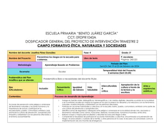 Nombre del docente: Josefina Pérez González Fase: 4 Grado: 3°
Nombre del Proyecto:
Prevenimos los riesgos en la escuela para
cuidarnos.
Libro de texto
P. escolares
Páginas: 242-251
Metodología: Aprendizaje Basado en Problemas
Periodo del Plan:
Sem23: Del 19 al 23 de febrero de 2024
Escenario: Escolar
Temporalidad total del Proyecto:
2 semanas (Sem 23,24)
Problemática del Plan
Analítico que se atiende:
Problemática libre a necesidades del docente titular.
Ejes
Articuladores:
Inclusión
Pensamiento
Crítico
Igualdad
de Género
Vida
Saludable
Interculturalida
d
crítica
Apropiación de la
cultura a través de
la lectura y la
escritura
Artes y
expriencias
estéticas
Contenidos: Procesos de desarrollo de Aprendizaje:
Acciones de prevención ante peligros o amenazas
de fenómenos naturales y acciones humanas y la
importancia de actuar y participar en la
escuela,barrio, pueblo, comunidad, entidad y país;
promover la cultura de prevención, autoprotección,
empatía y solidaridad con las personas afectadas y
el entorno socioambiental.
• Indaga en fuentes orales, bibliográficas, hemerográficas, y en medios digitales, desastres ocurridos en la localidad
o en la entidad, localiza en mapas los lugares en los que ocurrieron los desastres y los relaciona con los fenómenos
naturales, muestra empatía y solidaridad con las personas afectadas.
• Participa en acciones individuales y colectivas, en la escuela, barrio, pueblo, comunidad y entidad como parte de
una cultura de prevención y autoprotección.
• Identifica zonas de seguridad o albergues ante peligros o amenazas en la localidad donde vive, asociados a
fenómenos naturales como: sismos, huracanes, deslaves, inundaciones, tsunamis e incendios, entre otros.
• Elabora croquis y mapas para localizarlos y describe las rutas para llegar a ellos.
• Comprende la necesidad de participar en acciones individuales y colectivas, encaminadas a la prevención de
riesgos, al autocuidado y cuidado de la familia, y otras personas en la casa, la escuela y la comunidad, como la
implementación de una mochila de emergencia.
ESCUELA PRIMARIA “BENITO JUÁREZ GARCÍA”
CCT: 09DPR1043A
DOSIFICADOR GENERAL DEL PROYECTO DE INTERVENCIÓN TRIMESTRE 2
CAMPO FORMATIVO ÉTICA, NATURALEZA Y SOCIEDADES
 