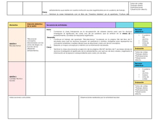 señalamientos que existen en nuestra institución escolar registrándolos en el cuaderno de trabajo.
Cierre:
• Terminar la clase trabajando con el libro de “Nuestros Saberes” en el apartado “Cultura de
*Listas de cotejo
*Trabajos diarios
*Participaciones
*Observación directa.
Momentos
Intención didáctica
de la sesión
Secuencia de actividades
SESIÓN 4
Recolectamos
*Reconocer
conceptos
relacionadas con las
zonas de riesgo y la
función de los
diferentes
señalamientos.
Inicio:
• Comenzar la clase trabajando en la recuperación de saberes previos para que los alumnos
investiguen el significado de cada una de las palabras que se enlistan en el anexo 22 y
posteriormente, socializar las respuestas registradas.
Desarrollo:
• Continuar el trabajo del apartado “Recolectamos” localizado en la página 246 del libro de P.
escolares para que los alumnos busquen, en periódicos o revistas, imágenes para representar los
conceptos anteriores o realizar dibujos que se relacionen cada uno de los conceptos.
• Elaborar un mapa conceptual o mental con la información recabada.
Cierre:
• Terminar la clase solucionando el ejercicio de las páginas 246-247 del libro de P. escolares donde los
alumnos Investigarán el significado de los señalamientos, por qué son de esos colores y registrarán la
información en el espacio correspondiente para cada uno de ellos.
Recursos
didácticos
• Cuaderno
del
alumno.
• Anexos
• Listas de
cotejo
Evaluación
*Listas de cotejo
*Trabajos diarios
*Participaciones
*Observación
directa.
SESIÓN 5
Consejo Técnico
Escolar
Recursos
didácticos
• Cuaderno
del
alumno.
• Anexos
• Listas de
cotejo
Evaluación
*Listas de cotejo
*Trabajos diarios
*Participaciones
*Observación
directa.
Adecuaciones curriculares: Observaciones realizadas por la autoridad escolar:
 