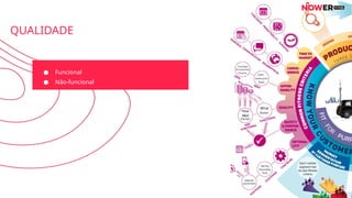 QUALIDADE
● Funcional
● Não-funcional
 