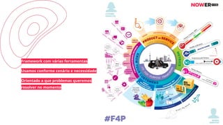 ● Framework com várias ferramentas
● Usamos conforme cenário e necessidade
● Orientado a que problemas queremos
resolver no momento
 