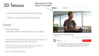 5D Tensors
Most popular YouTube
video for “tensorflow”:
 