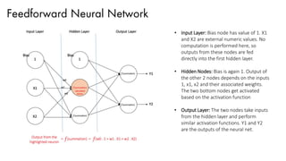 Feedforward Neural Network
• Input Layer: Bias node has value of 1. X1
and X2 are external numeric values. No
computation is performed here, so
outputs from these nodes are fed
directly into the first hidden layer.
• Hidden Nodes: Bias is again 1. Output of
the other 2 nodes depends on the inputs
1, x1, x2 and their associated weights.
The two bottom nodes get activated
based on the activation function
• Output Layer: The two nodes take inputs
from the hidden layer and perform
similar activation functions. Y1 and Y2
are the outputs of the neural net.
 
