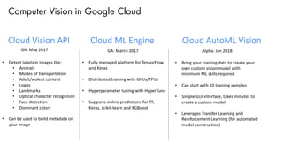 • Fully managed platform for TensorFlow
and Keras
• Distributed training with GPUs/TPUs
• Hyperparameter tuning with HyperTune
• Supports online predictions for TF,
Keras, scikit-learn and XGBoost
Computer Vision in Google Cloud
Cloud Vision API Cloud ML Engine Cloud AutoML Vision
• Detect labels in images like:
• Animals
• Modes of transportation
• Adult/violent content
• Logos
• Landmarks
• Optical character recognition
• Face detection
• Dominant colors
• Can be used to build metadata on
your image
GA: May 2017 GA: March 2017 Alpha: Jan 2018
• Bring your training data to create your
own custom vision model with
minimum ML skills required
• Can start with 10 training samples
• Simple GUI interface, takes minutes to
create a custom model
• Leverages Transfer Learning and
Reinforcement Learning (for automated
model construction)
 