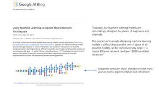 “Typically, our machine learning models are
painstakingly designed by a team of engineers and
scientists.
This process of manually designing machine learning
models is difficult because the search space of all
possible models can be combinatorially large — a
typical 10-layer network can have ~1010 candidate
networks!”
GoogleNet computer vision architecture took many
years of careful experimentation and refinement
 