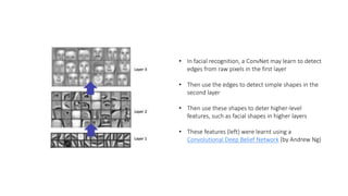 • In facial recognition, a ConvNet may learn to detect
edges from raw pixels in the first layer
• Then use the edges to detect simple shapes in the
second layer
• Then use these shapes to deter higher-level
features, such as facial shapes in higher layers
• These features (left) were learnt using a
Convolutional Deep Belief Network (by Andrew Ng)
 
