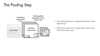 The Pooling Step
• The pooling operation is applied separately to each
feature map
• Notice that, due to this, we get three output maps
from three input maps
 