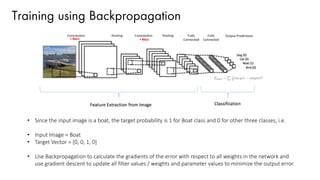 Training using Backpropagation
• Since the input image is a boat, the target probability is 1 for Boat class and 0 for other three classes, i.e.
• Input Image = Boat
• Target Vector = [0, 0, 1, 0]
• Use Backpropagation to calculate the gradients of the error with respect to all weights in the network and
use gradient descent to update all filter values / weights and parameter values to minimize the output error.
 