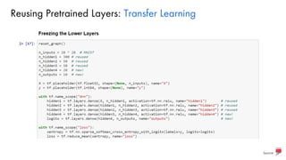 Reusing Pretrained Layers: Transfer Learning
Source:
 