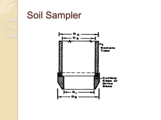 Soil Sampler
 