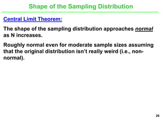 Sampling Distributions | PPT