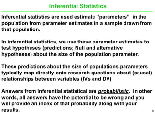 Sampling Distributions | PPT