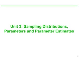 1
Unit 3: Sampling Distributions,
Parameters and Parameter Estimates
 
