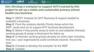 Aim: Develop a workplan to support AHTs trained by this
project to set up a viable and sustainable primary animal
health care business
Step 1: SWOT Analysis for AHT Business & support needed to
establish a business
Step 2: From the analysis identify Priority Areas which the
MSP could work on to support AHT business development
Step 3: Select 4 Key priority areas to work on and establish thematic
working groups & assign a focal point for follow up
Step 4: In thematic working groups develop an action plan including
how you / your organizations could contribute towards the priority
area
Step 5: Compile to develop the workplan for the MSP
Step 6: Validate
 
