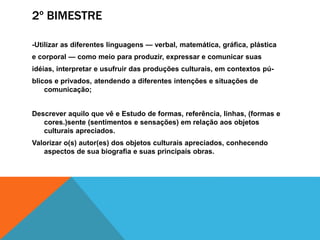 2º BIMESTRE
-Utilizar as diferentes linguagens — verbal, matemática, gráfica, plástica
e corporal — como meio para produzir, expressar e comunicar suas
idéias, interpretar e usufruir das produções culturais, em contextos pú-
blicos e privados, atendendo a diferentes intenções e situações de
comunicação;
Descrever aquilo que vê e Estudo de formas, referência, linhas, (formas e
cores.)sente (sentimentos e sensações) em relação aos objetos
culturais apreciados.
Valorizar o(s) autor(es) dos objetos culturais apreciados, conhecendo
aspectos de sua biografia e suas principais obras.
 