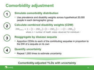 Comorbidity adjustment
11
1 Simulate comorbidity distribution
• Use prevalence and disability weights across hypothetical 20,000
people in each demographic group
2 Calculate combined disability weights (CDW)
3 Reaggregate by disease sequela
• Apportion CDWs to each of the contributing sequelae in proportion to
the DW of a sequela on its own
4 Quantify uncertainty
• Repeat 1,000 times to estimate uncertainty
Comorbidity-adjusted YLDs with uncertainty
 