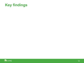 Key findings
12
 