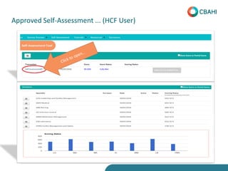 Approved Self-Assessment ... (HCF User)
 