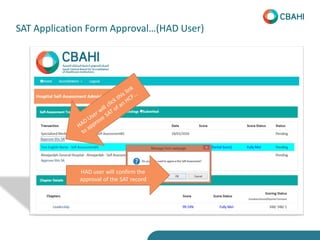 SAT Application Form Approval…(HAD User)
HAD user will confirm the
approval of the SAT record
 