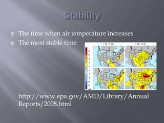    The time when air temperature increases
   The most stable time




    http://www.epa.gov/AMD/Library/Annual
    Reports/2008.html
 