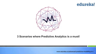 www.edureka.co/advanced-predictive-modelling-in-r
3 Scenarios where Predictive Analytics is a must!
 