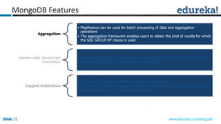 Slide 15Slide 15Slide 15 www.edureka.co/mongodb
Aggregation
• MapReduce can be used for batch processing of data and aggregation
operations
• The aggregation framework enables users to obtain the kind of results for which
the SQL GROUP BY clause is used
Server-side JavaScript
execution
• JavaScript can be used in queries, aggregation functions (such as MapReduce)
and sent directly to the database to be executed
Capped Collections
• Supports fixed-size collections called capped collections
• This type of collection maintains insertion order and once the specified size has
been reached, behaves like a circular queue
MongoDB Features
 