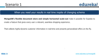 Slide 26Slide 26Slide 26 www.edureka.co/mongodb
Scenario 1
When you need your results in real time inspite of changing schema
MongoDB’s flexible document store and simple horizontal scale-out make it possible for Expedia to
create a feature that gives every user a relevant, seamless shopping experience.
That collects highly-dynamic customer information in real-time and presents personalized offers on the fly.
 