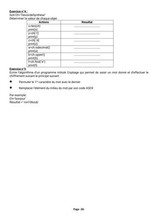 Page -26-
Exercice n°4 :
Soit Ch="DevoirdeSynthese"
Déterminer la valeur de chaque objet
Actions Resultat
x=len(ch)
print(x)
…………………….……………
y=ch[-1]
print(y)
…………………….……………
z=ch[ :6]
print(z)
…………………….……………
a=ch.isdecimal()
print(a)
…………………….……………
b=ch.upper()
print(b)
…………………….……………
f=ch.find("e")
print(f)
…………………….……………
Exercice n°5
Ecrire l’algorithme d’un programme intitulé Cryptage qui permet de saisir un mot donné et d’effectuer le
chiffrement suivant le principe suivant :
• Permuter le 1er
caractère du mot avec le dernier
• Remplacer l’élément du milieu du mot par son code ASCII
Par exemple:
Ch=’bonjour’
Résultat =’ ron106oub’
 