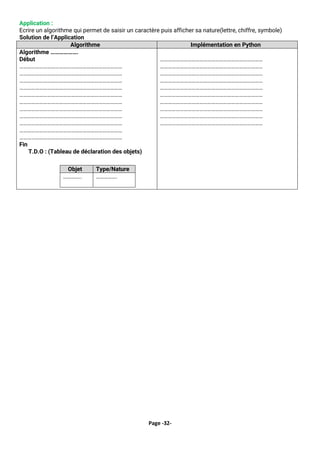 Page -32-
Application :
Ecrire un algorithme qui permet de saisir un caractère puis afficher sa nature(lettre, chiffre, symbole)
Solution de l’Application
Algorithme Implémentation en Python
Algorithme ……………….
Début
……………………………………………………………………
……………………………………………………………………
……………………………………………………………………
……………………………………………………………………
……………………………………………………………………
……………………………………………………………………
……………………………………………………………………
……………………………………………………………………
……………………………………………………………………
……………………………………………………………………
……………………………………………………………………
Fin
T.D.O : (Tableau de déclaration des objets)
Objet Type/Nature
………….. …………….
……………………………………………………………………
……………………………………………………………………
……………………………………………………………………
……………………………………………………………………
……………………………………………………………………
……………………………………………………………………
……………………………………………………………………
……………………………………………………………………
……………………………………………………………………
……………………………………………………………………
 