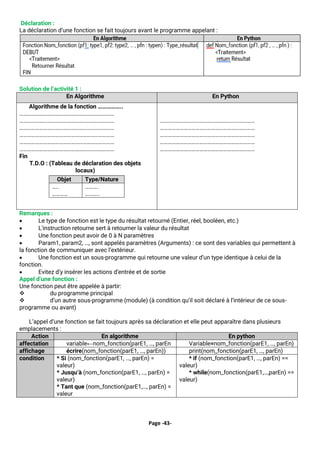 Page -43-
Déclaration :
La déclaration d’une fonction se fait toujours avant le programme appelant :
Solution de l’activité 1 :
En Algorithme En Python
Algorithme de la fonction ……………..
………………………………………………………………
………………………………………………………………
………………………………………………………………
………………………………………………………………
………………………………………………………………
………………………………………………………………
Fin
T.D.O : (Tableau de déclaration des objets
locaux)
Objet Type/Nature
…..
…………
……….
………..
………………………………………………………………
………………………………………………………………
………………………………………………………………
………………………………………………………………
………………………………………………………………
Remarques :
• Le type de fonction est le type du résultat retourné (Entier, réel, booléen, etc.)
• L'instruction retourne sert à retourner la valeur du résultat
• Une fonction peut avoir de 0 à N paramètres
• Param1, param2, …, sont appelés paramètres (Arguments) : ce sont des variables qui permettent à
la fonction de communiquer avec l’extérieur.
• Une fonction est un sous-programme qui retourne une valeur d’un type identique à celui de la
fonction.
• Evitez d’y insérer les actions d’entrée et de sortie
Appel d’une fonction :
Une fonction peut être appelée à partir:
❖ du programme principal
❖ d’un autre sous-programme (module) (à condition qu’il soit déclaré à l’intérieur de ce sous-
programme ou avant)
L’appel d’une fonction se fait toujours après sa déclaration et elle peut apparaître dans plusieurs
emplacements :
Action En algorithme En python
affectation variable←nom_fonction(parE1, …, parEn Variable=nom_fonction(parE1, …, parEn)
affichage écrire(nom_fonction(parE1, …, parEn)) print(nom_fonction(parE1, …, parEn)
condition * Si (nom_fonction(parE1, …, parEn) =
valeur)
* Jusqu’à (nom_fonction(parE1, …, parEn) =
valeur)
* Tant que (nom_fonction(parE1,…, parEn) =
valeur
* if (nom_fonction(parE1, …, parEn) ==
valeur)
* while(nom_fonction(parE1,…,parEn) ==
valeur)
 