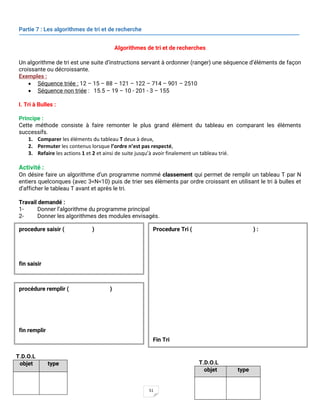 51
Partie 7 : Les algorithmes de tri et de recherche
Algorithmes de tri et de recherches
Un algorithme de tri est une suite d’instructions servant à ordonner (ranger) une séquence d’éléments de façon
croissante ou décroissante.
Exemples :
• Séquence triée : 12 – 15 – 88 – 121 – 122 – 714 – 901 – 2510
• Séquence non triée : 15.5 – 19 – 10 - 201 - 3 – 155
I. Tri à Bulles :
Principe :
Cette méthode consiste à faire remonter le plus grand élément du tableau en comparant les éléments
successifs.
1. Comparer les éléments du tableau T deux à deux,
2. Permuter les contenus lorsque l’ordre n’est pas respecté,
3. Refaire les actions 1 et 2 et ainsi de suite jusqu’à avoir finalement un tableau trié.
Activité :
On désire faire un algorithme d’un programme nommé classement qui permet de remplir un tableau T par N
entiers quelconques (avec 3<N<10) puis de trier ses élèments par ordre croissant en utilisant le tri à bulles et
d’afficher le tableau T avant et après le tri.
Travail demandé :
1- Donner l’algorithme du programme principal
2- Donner les algorithmes des modules envisagés.
3-
4-
5-
6-
procedure saisir (@ n:entier )
Répéter
Ecrire (″n=″)
Lire( n )
Jusqu’à (n ∈ [3..20])
fin saisir
procédure remplir (@ t:tab,n:entier )
Début
Pour i de 0 à n-1 faire
Ecrire (″t[″,i,″] = ″)
Lire (t[i])
Fin pour
fin remplir
Procedure Tri (x: entier, t : tab,n :entier) : chaine
i 0
trfaux
Répéter
Si t[ i ] = x Alors
tr vrai
Sinon
i i +1
FinSi
Jusqu'à (tr=vrai) OU (i >= n)
Si tr= vrai alors
msg=’existe’
sinon
msg=’n’’existe pas’
fin si
Retourner msg
Fin Tri
T.D.O.L
objet type
i entier
T.D.O.L
objet type
i entier
 